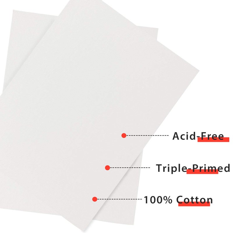 PHOENIX Small Painting Canvas Panels 6x8 Inch, 12 Value Pack - 8 Oz Triple Primed 100% Cotton Acid Free Canvas Boards for Painting, White Blank Flat Canvas Boards for Acrylic, Oil Paints - Image 2